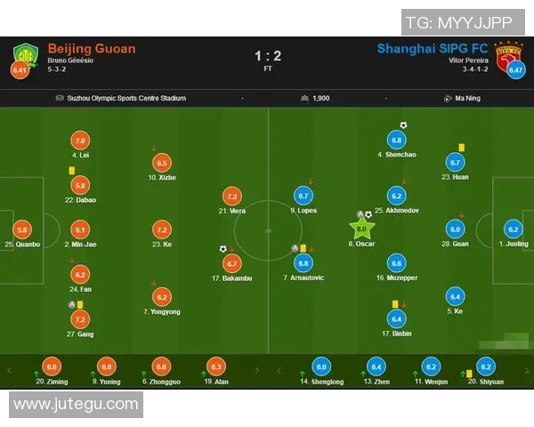 上港与国安激战在即比分预测分析及双方近期状态评估 上港与国安激战在即比分预测分析及双方近期状态评估