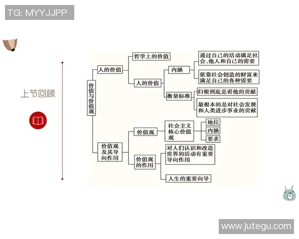 富兰克林的智慧与人生哲学探讨：从科学到政治的全面影响与启示