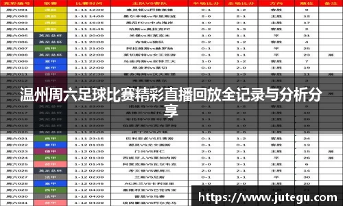 温州周六足球比赛精彩直播回放全记录与分析分享