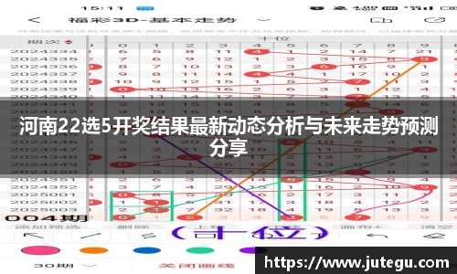 河南22选5开奖结果最新动态分析与未来走势预测分享