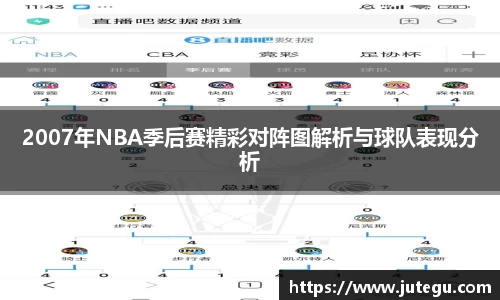 2007年NBA季后赛精彩对阵图解析与球队表现分析