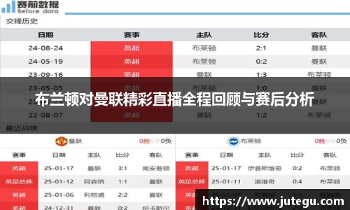 布兰顿对曼联精彩直播全程回顾与赛后分析